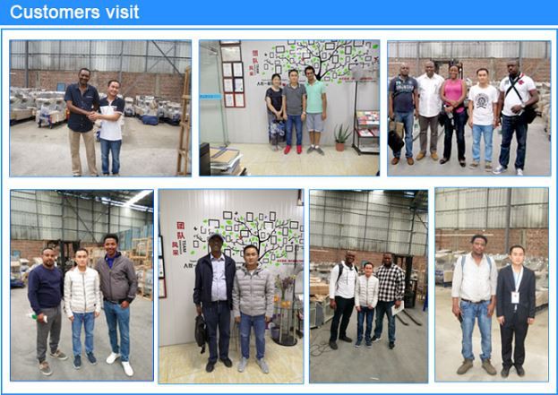 Customers visit Customers visit